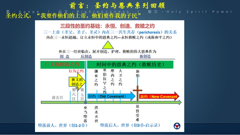 Slide4
