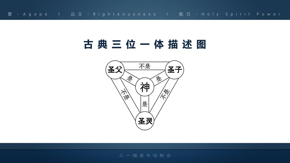 tghc-faith-8