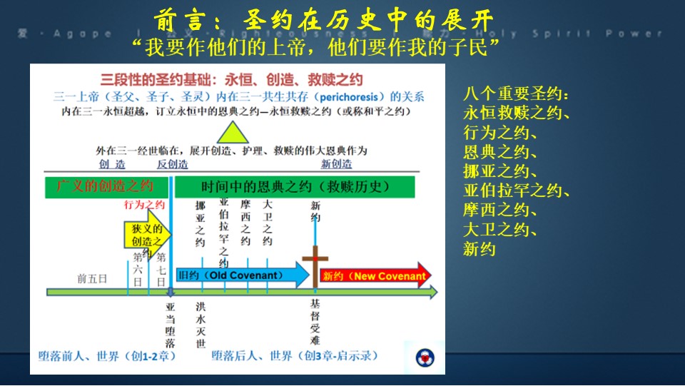 Slide3