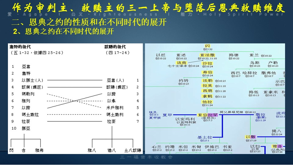 Slide9