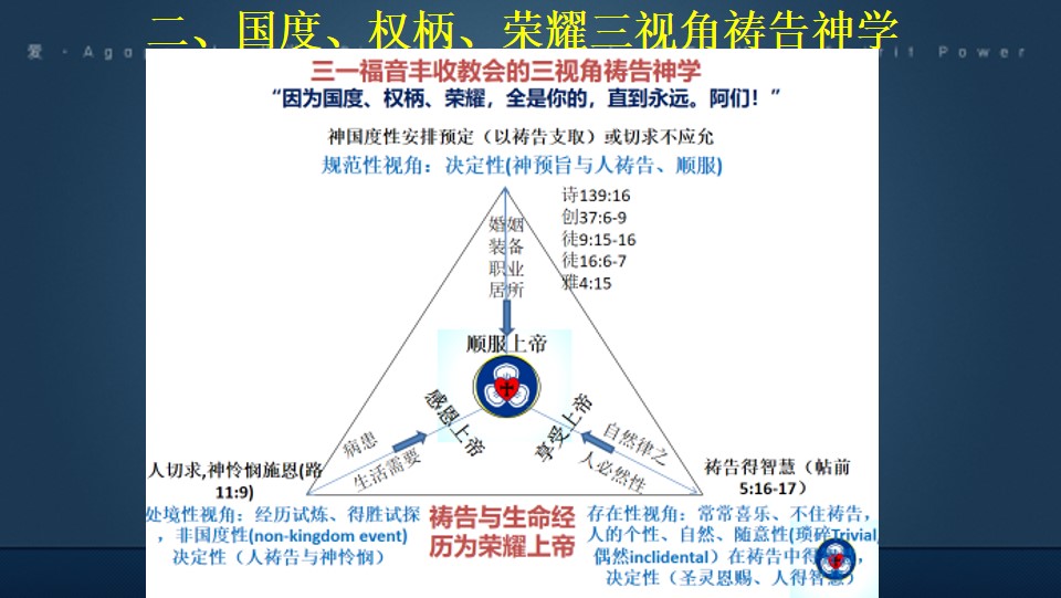 Slide8