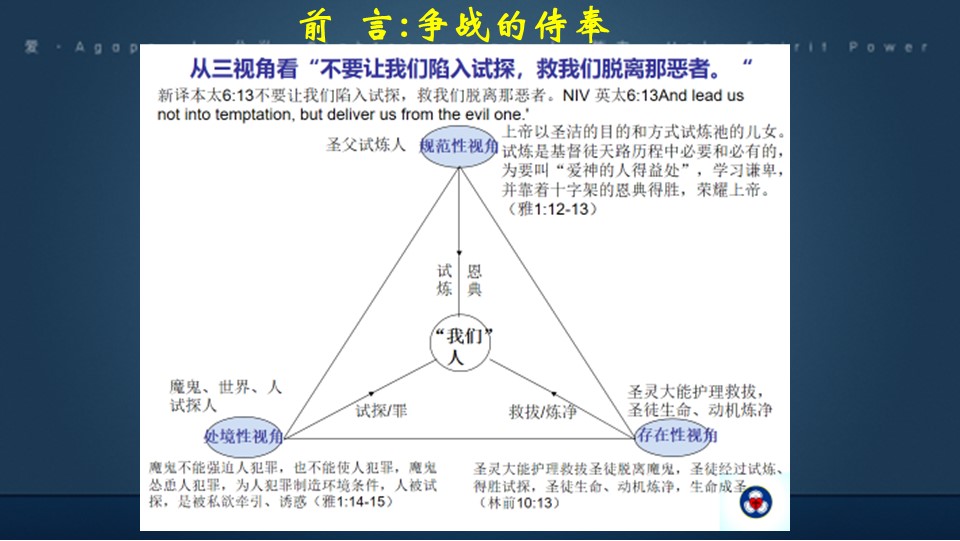 Slide4
