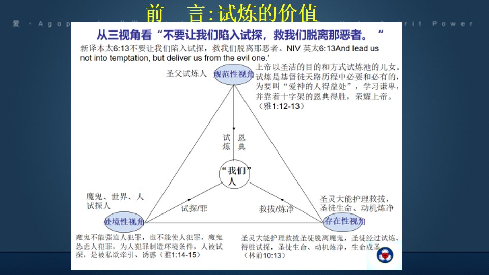 Slide4