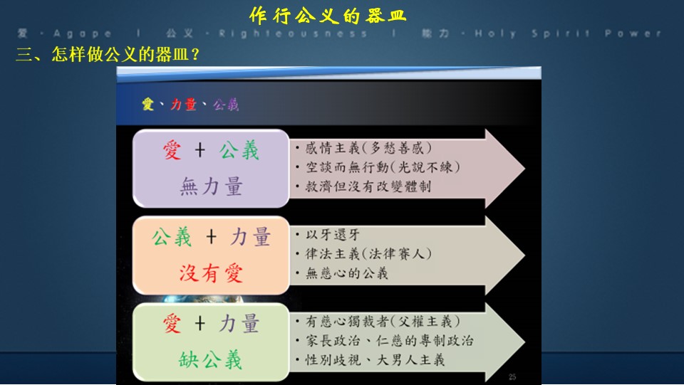 Slide14
