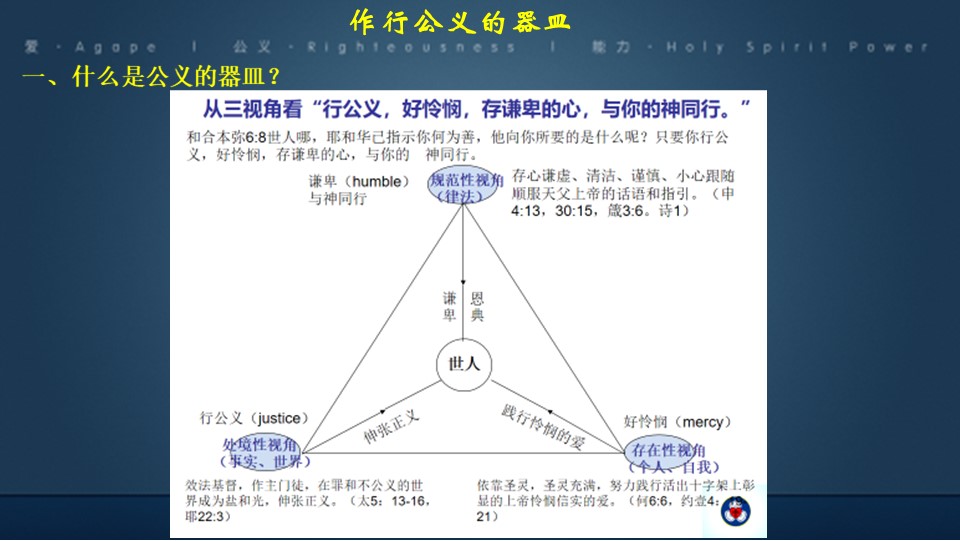 Slide6